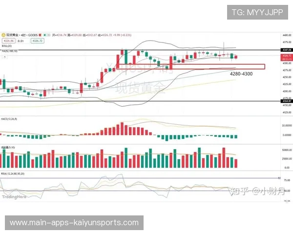 ATFX:8 月核心 PCE 料维持 2.9%,美元指数空头难改,美国pce指数公布时间 ATFX:8 月核心 PCE 料维持 2.9%,美元指数空头难改,美国pce指数公布时间