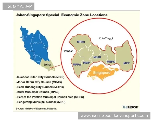 火力强大,柔佛DT只要3分,柔佛州是哪个国家 火力强大,柔佛DT只要3分,柔佛州是哪个国家