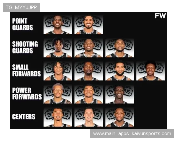 马刺签下潜力无限的控球后卫，马刺队控卫